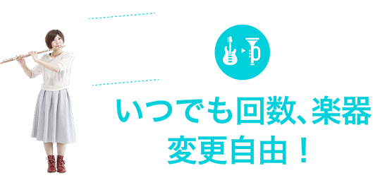 いつでも回数、楽器変更自由！