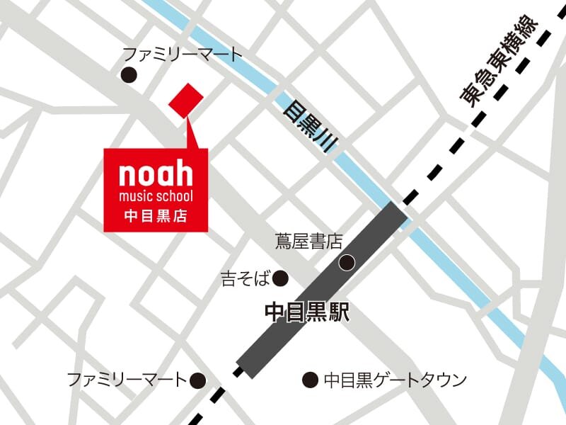 中目黒MAP