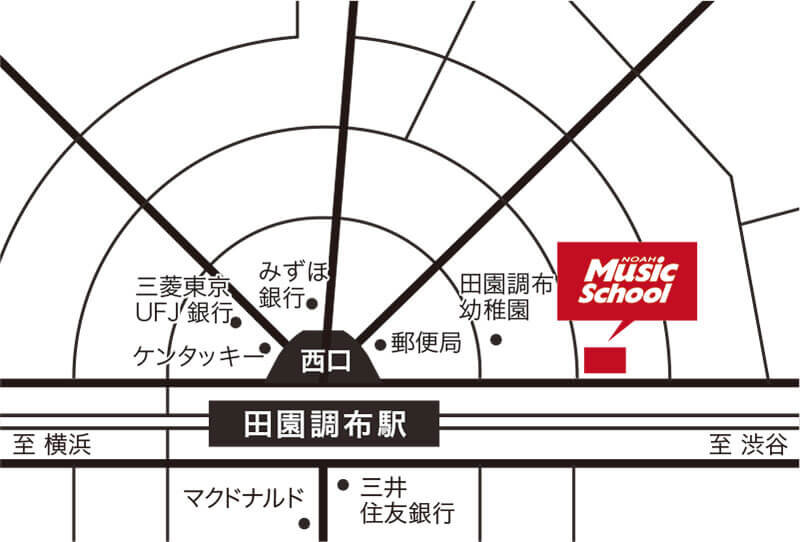 田園調布MAP