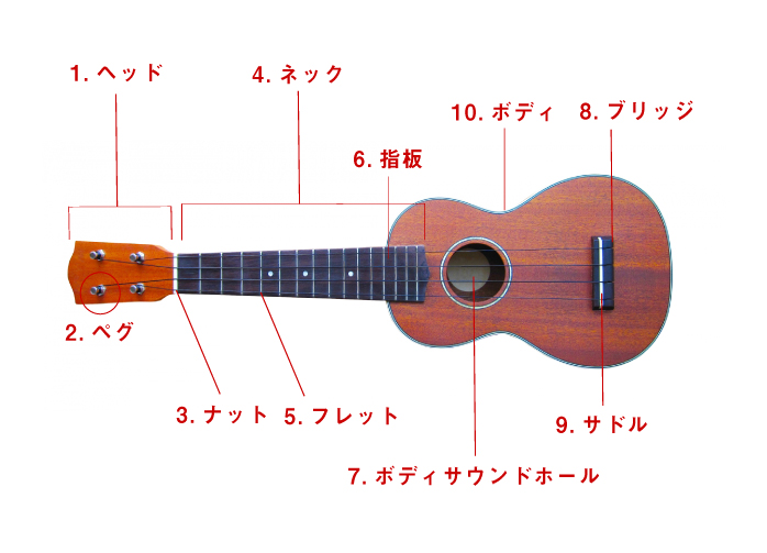 手ぶらでも大丈夫！楽器レンタル可能！