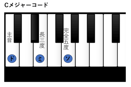ピアノ写真②.png