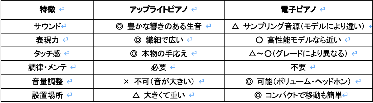 スクリーンショット 2025-07-10 9.38.07.png